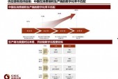国产29页